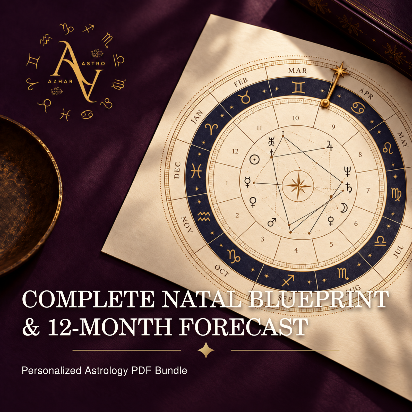 Complete Natal Blueprint & 12-Month Forecast